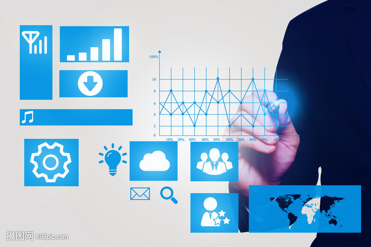 商务信息科技与商务信息咨询 数字化转型的双翼驱动